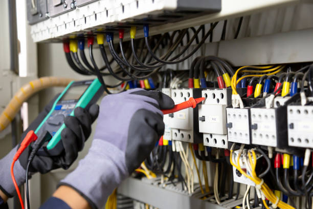 Best Smart Home Wiring and Automation  in Buffalo, SC